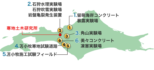 構外研究施設全図