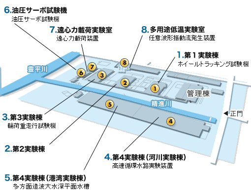 全体構内図