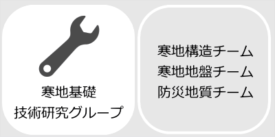 寒地基礎技術研究グループへのリンク