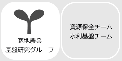 寒地農業基盤研究グループへのリンク