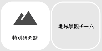 特別研究監へのリンク