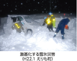 激甚化する雪氷災害